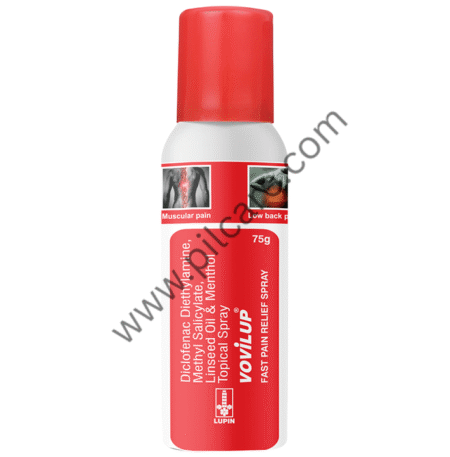 Vovilup Fast Pain Relief Spray