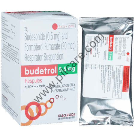 Budetrol 20mcg/0.5mg Respules