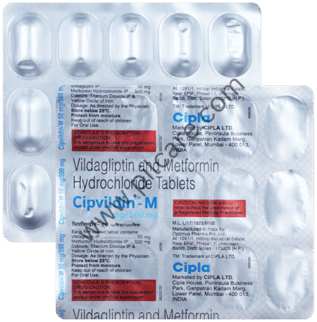 Cipvildin M 500mg/50mg Tablet