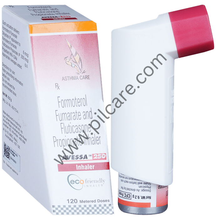 Avessa 250 Inhaler