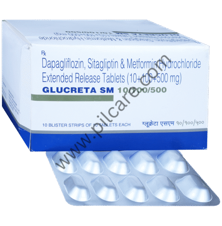 Glucreta SM 10mg/500mg/100mg Tablet