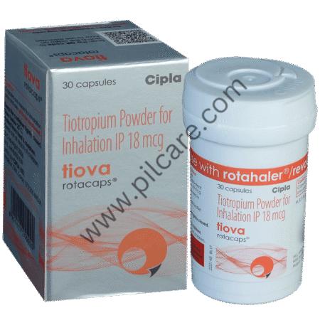 Tiova Rotacap