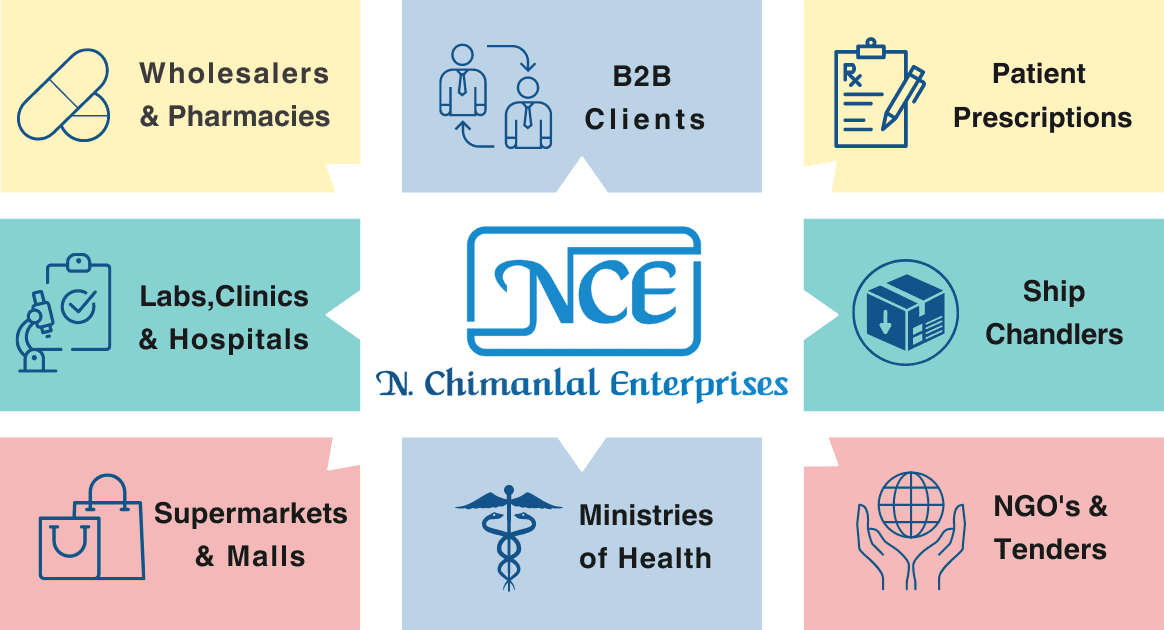NCE customer base - N Chimanlal Enterprises