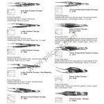Catalogue of Ophthalmic Intruments