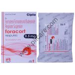 Foracort 0.5mg Respules 2ml
