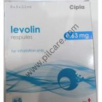 Levolin 0.63mg Respules