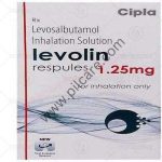 Levolin 1.25mg Respules