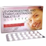 Loette Tablet Exporter from India