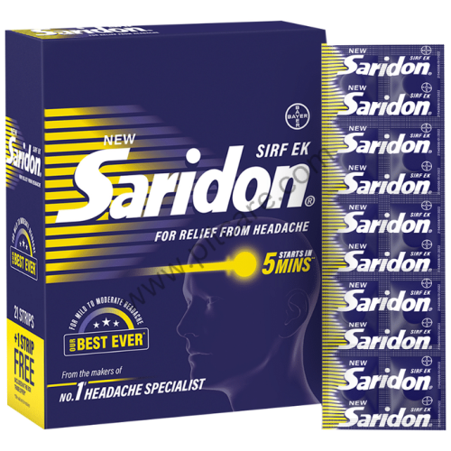 New Saridon Tablet | For Pain Relief | Provides Fast Headache Relief