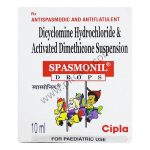 Spasmonil Drop