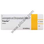 Triquilar Kit Exporter in India