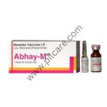 Abhay M Injection